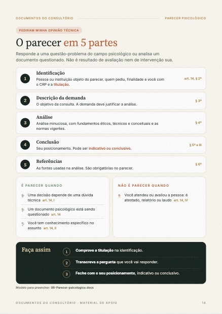 Parecer em 5 partes
