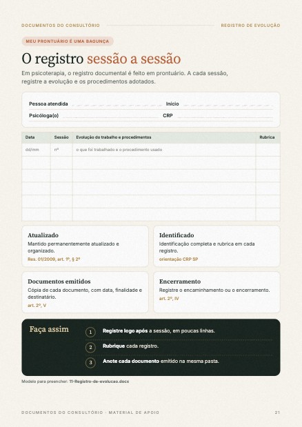 Registro sessão a sessão