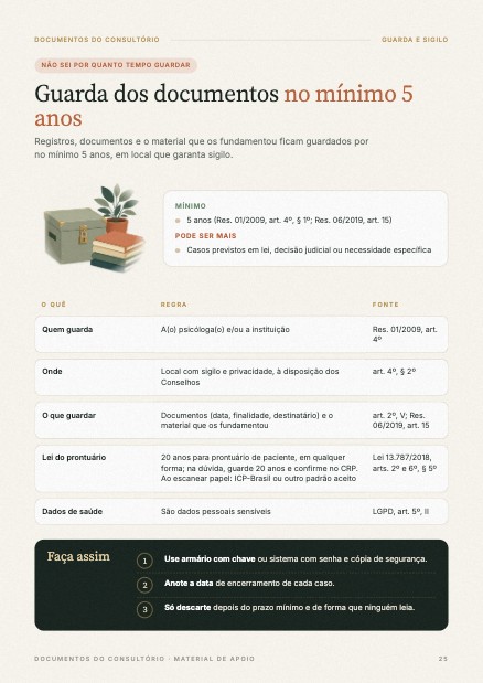 Guarda dos documentos